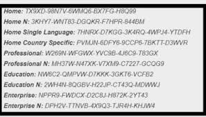 Keep on reading to know the additional 2 ways to ahiceve it without product key. Windows10 How To Activate Windows 10 Pro Or Any Version Free Product Key 64 Bit Easily