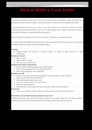 During the submission process, you may type it or paste it into the submission system, or you may attach it as a file. Resume Cover Letter Format Templates At Allbusinesstemplates Com