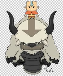 Let's find out which character on avatar: Appa Aang Momo Png Clipart Aang Appa Avatar The Last Airbender Cartoon Character Free Png Download