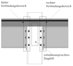 We did not find results for: Https D Nb Info 1069107468 34