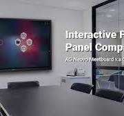 Interactive Flat Panel Comparison