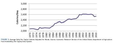 Image result for Black 1972 Caloric