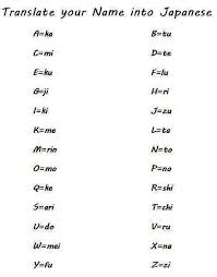 Er Rinkujikato Tokutokarukutochiku What An Awful Name I Have Funny Names What Is Your Name Your Name In Japanese
