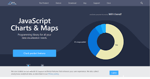 When designing a flow chart on the word doc you get a few facilities such as adding text boxes, changing the shape and color line of the chart and formatting. 18 Javascript Libraries For Creating Beautiful Charts Sitepoint