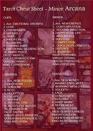 Pin By Jessie Charles On Circle Karma Sigils Tarot Bottle Magic Etc Tarot Card Meanings Reading Tarot Cards Tarot Learning