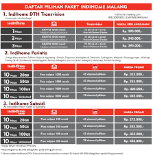 Check spelling or type a new query. Paket Indihome Dth Perintis Subsidi Ditutup Harga Langganan Paket Indihome Fiber Malang Indihome Malang