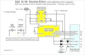We provide image bulldog security wiring diagram is similar, because our website give attention to this category, users can get around easily and we show a simple theme to search for images that allow a end user to find. Ob 2761 Alarm Wiring Diagramviper Auto Alarm Wiring Diagramautomotive Wiring Download Diagram