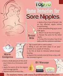 Home Remedies For Sore/Cracked Nipple(S)