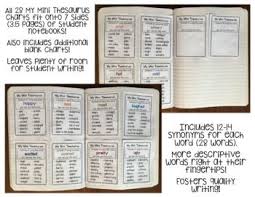 Thesaurus Synonym Charts Writing Folders Descriptive Words Teacher Material