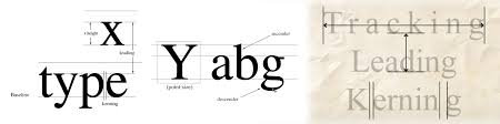 Tipografi Dari Tulisan Hingga Bangunan There S Something About Geometry Architecture