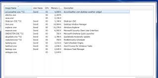 The vinegar solution is a common home limescale remover, which is used by a. Acrord32 Exe Or Werfault Exe Application Error Adobe Support Community 7713454