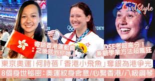 Jun 04, 2021 · 國際奧林匹克委員會於2021年4月22日正式宣布舉辦首屆奧運虛擬系列賽，當中虛擬賽車項目首階段於 5 月 13 至 23 日 以線上計時賽形式舉行，香港區有接近600人參加，其中四位選手登上世界排名榜100位以內，而香港選手周天浩更以 1'55.347 的成績，取得亞洲區第二名出線資格。 Iybo Bauwn4ytm