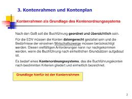 Kontenrahmen als grundlage des kontenordnungssystems. Ppt 3 Kontenrahmen Und Kontenplan Powerpoint Presentation Free Download Id 3967681