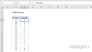 how to use the excel char function exceljet