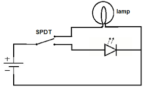 A single pole double throw relay comes with five terminal points. Different Types Of Switches With Circuits And Applications