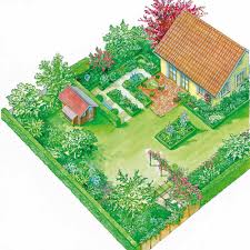 Gartentraum Landhausgarten Grosser Garten Garten Garten Ideen