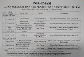 Bener ga sih anak ipa lebih pintar dari anak ips? Ujian Seleksi Dan Penjurusan Santri Baru 1440 H 2019