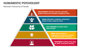 نتیجه جستجوی لغت [humanistic] در گوگل