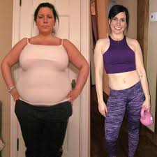 Pin On Body Transformations