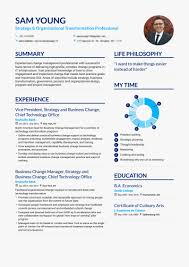 We did not find results for: Resume Highlights Why Resume Accomplishments Get You Hired 5 Examples