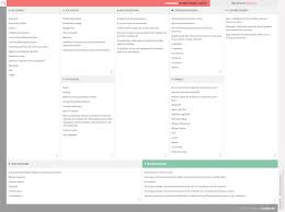 Opentable Business Model Canvas Business Model Canvas Examples Business Model Canvas Business Canvas