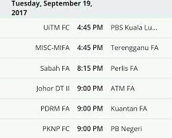 Anda patut baca artikel ini. Jadual Dan Keputusan Liga Perdana Malaysia 2020 Celotehsukan