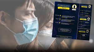 โยงสมุทรสาคร หญิง 33 ปี แม้ค้ารับซื้ออาหารทะเลขายต่อตลาดนวลจันทร์ พบเสี่ยงสูง 4 คน ส่วน 'หญิง 78 ปี' แม่ค้าคน. X4wpbvukdlfg9m