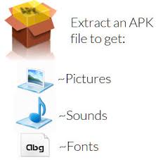 Alzip includes every function of file managing app and file compression app. Tip Extract Any App Or Game S Apk To Get Fonts Pictures Sounds And More