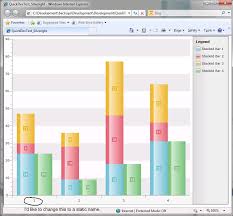 Stacked Bar Chart X Axis Label In Ui For Silverlight Chart