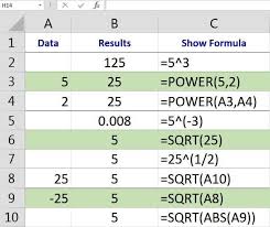 Can T See Formulas In Google Sheets This Is How You Toggle Them Excel Google Spreadsheet Google Sheets
