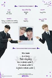 Pin By Rumaila Samreen On Bts In 2020 Suga Min Suga Bts