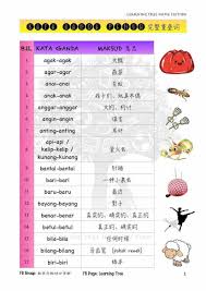 Maybe you would like to learn more about one of these? 21ä¸–ç´€æ•™å­¸æ³• Kata Ganda Penuh Kata Ganda Separa Kata Ganda Facebook