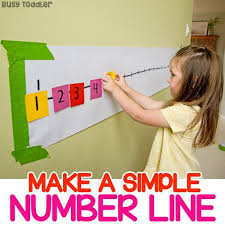 Post It Number Line Math Activity For Preschoolers Busy Toddler Math Activities Preschool Busy Toddler Preschool Math Games