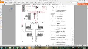 To all wiring diagram manuals, although. Volvo S40 04 V50 2006 Wiring Diagram Youtube