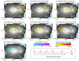 While on the road, everyone is always on the lookout to ensure that they don't fall into the risk of getting a speeding ticket. Nhess A Systematic Exploration Of Satellite Radar Coherence Methods For Rapid Landslide Detection