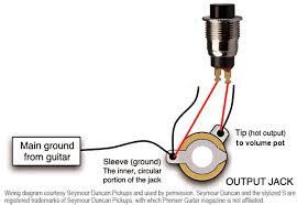 Installing the tesi switch is simple. Also Fender Stratocaster Wiring Diagram Also Guitar Kill Switch Wiring Wiring Diagram