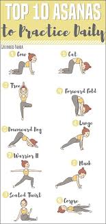 The Top 10 Yoga Poses To Practice Every Day How To Do Yoga Top Yoga Poses Yoga For Beginners
