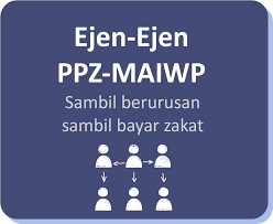 Kajian kes di pusat pungutan zakat (ppz) wilayah persekutuan malaysia. Saluran Bayaran Zakat Pusat Pungutan Zakat Maiwp