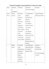 Cele 14 nevoi fundamentale sunt: Licenta Ingrijirea Pacientilor Cu Fracturi Costale 282491 Graduo