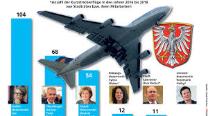 Wir wissen, dass ihre zeit wertvoll ist. Frankfurt Flughafen Politiker Fliegen Kurzstrecke Spitzenreiter Mit Mehr Als 100 Flugen Frankfurt