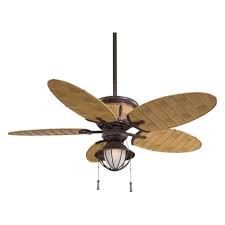 Includes wall mount control system, 4 1/2 and 12 downrods and a cap for nonlight use. Unique Ceiling Fans 20 Variety Of Styles And Types Warisan Lighting