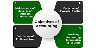 نتیجه جستجوی لغت [accounting] در گوگل