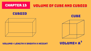 Pin On Volume