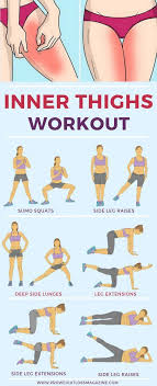 Pin On Weight Loss Plans For Women