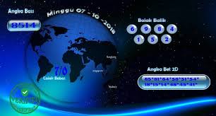 Prediksi Togel Sydney 07 10 2018 Prediksi Togel Sydney Togel Syair Togel Sdy Syair Togel Sidney Syair Togel Sydney Code Syair Sidney Hari Oktober Sydney Selasa