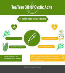 Best Ways To Use Tea Tree Oil For Maximum Relief In Cystic Acne Essential Oil Benefits Tea Tree Oil For Acne Cystic Acne Essential Oil Cystic Acne