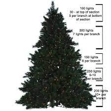 Pin On Christmas