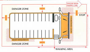 Bus Safety District Departments Center Line Public Schools