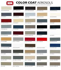 Burgundy Paint Color Samples Paint Matching Burgundy Fb Interior Sem Napa Red Vs Burgundy Sem Color Coa Vinyl Painted Vinyl Spray Paint Interior Paint