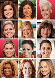 This category is for questions and answers related to food network, as asked by users of funtrivia.com. Hardest Food Network Quiz